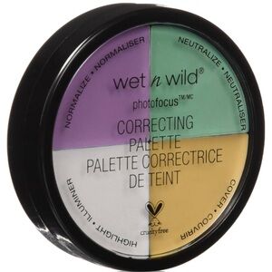 Wet n Wild Color Commentary Correcting Palette